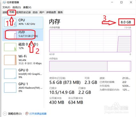 linux服务器运行内存怎么查看