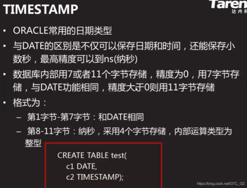 oracle中systimestamp的作用是什么