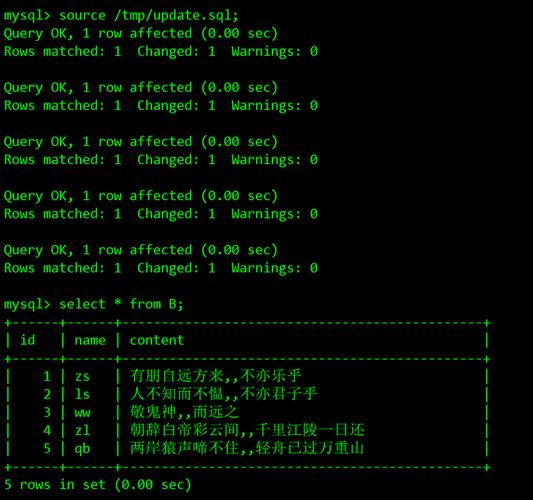 mysql随机字符串如何还原数据