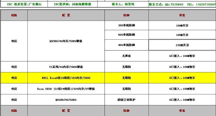 香港服务器租用和托管有哪些优劣势