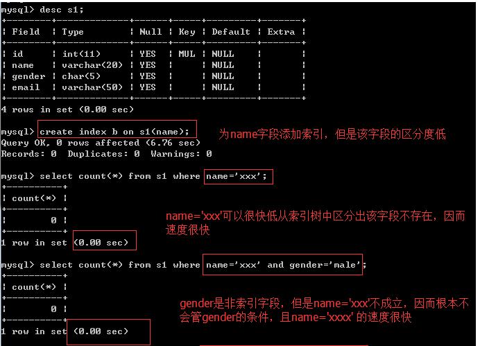 mysql如何看索引有没有生效