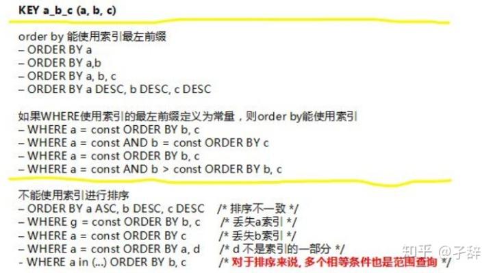 mysql如何看索引有没有生效