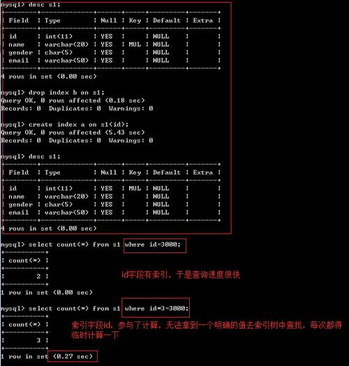 mysql如何看索引有没有生效