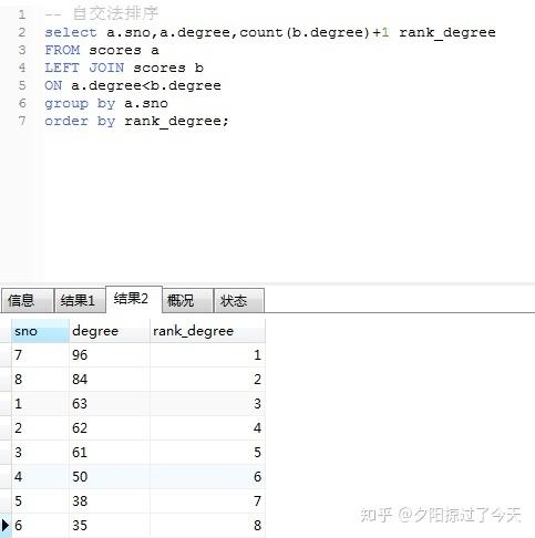 pgsql自定义排序的方法是什么