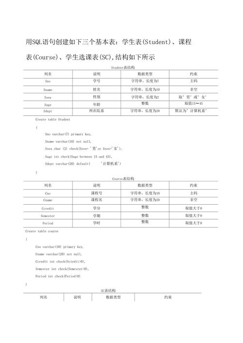 sqlite创建表格的方法有哪些