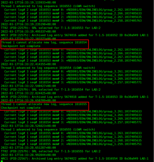 Oracle中redo日志堵塞怎么解决