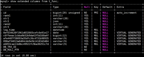 mysql中find_in_set函数使用无效怎么解决