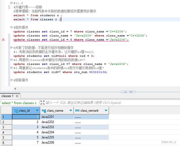 sql主键约束的用途是什么