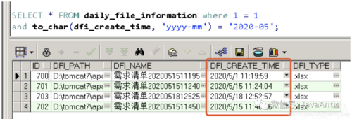 oracle的to_date函数如何使用