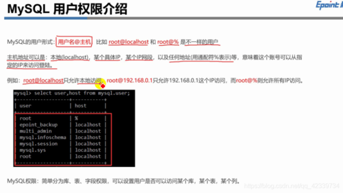 oracle如何授权表权限给用户