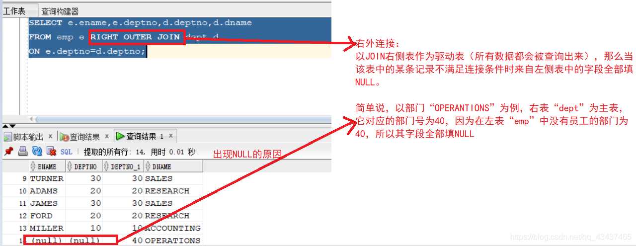 oracle跨库查询要注意哪些事项