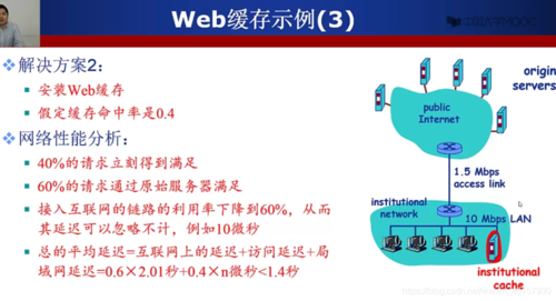 美国服务器WEB缓存有什么优势