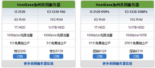 租用美国服务器建设网站有什么优势