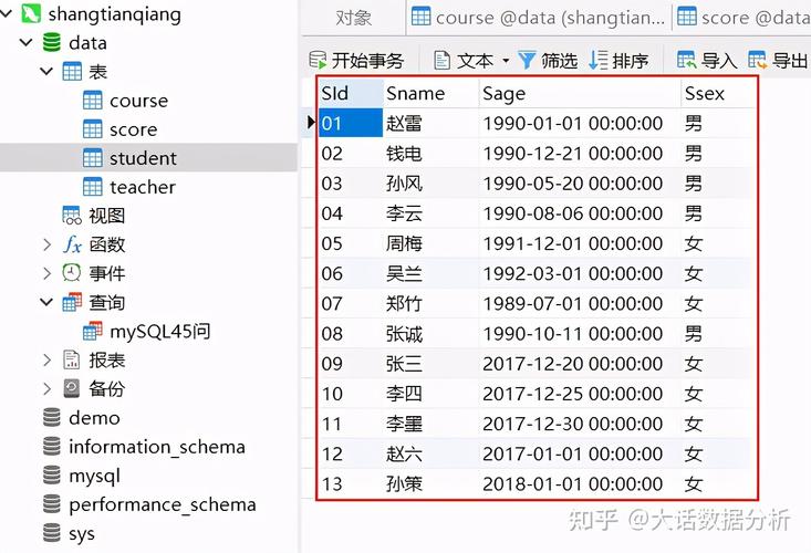 sqlserver如何往表里插数据