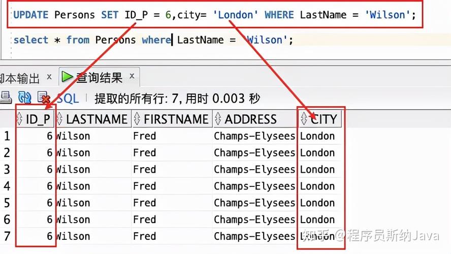 sql中updata使用要注意哪些事项