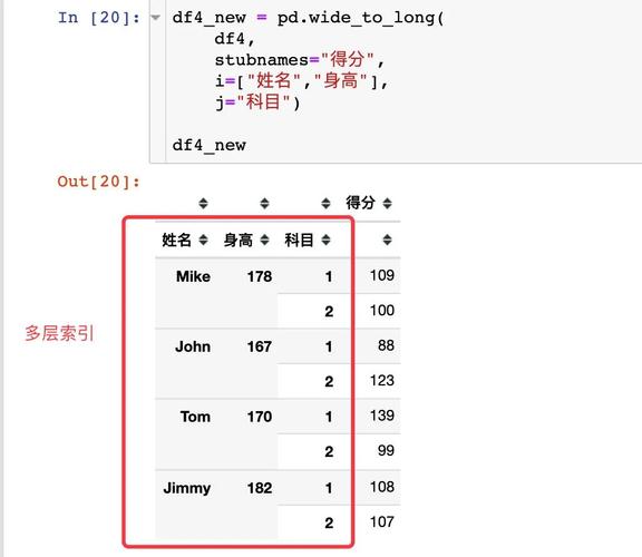 sql行列转换要注意什么