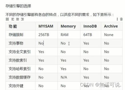 pgsql中timestamp的用法是什么