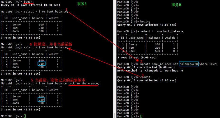 pgsql中timestamp的作用是什么