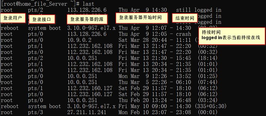 linux服务器登录日志如何查看