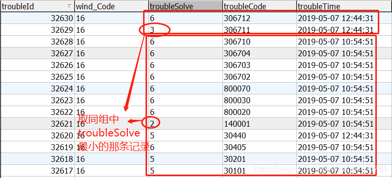 mysql怎么在某个字段后添加字段