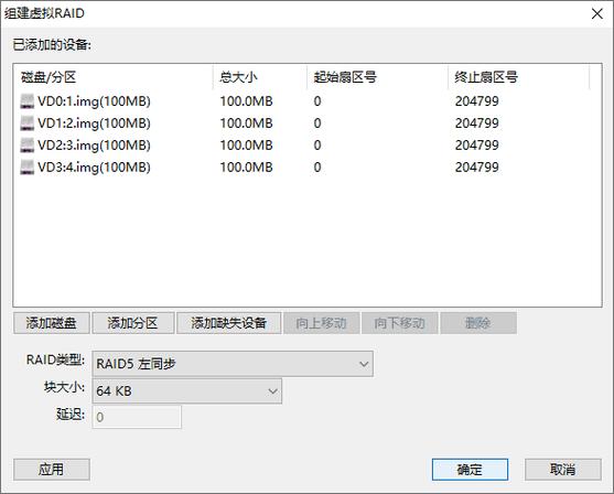 美国服务器RAID磁盘阵列数据怎么恢复