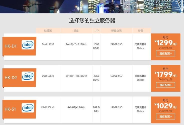 网站论坛怎么选择香港服务器