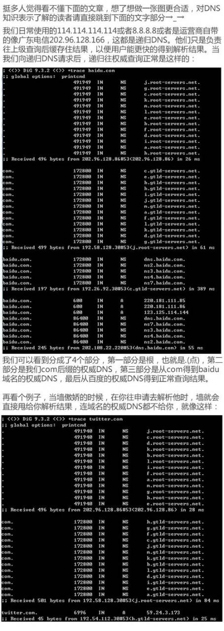 美国服务器域名注册有什么常见的问题