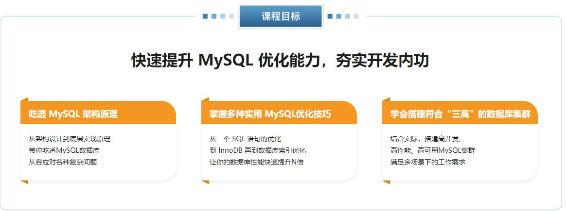 mysql高并发优化的方法是什么