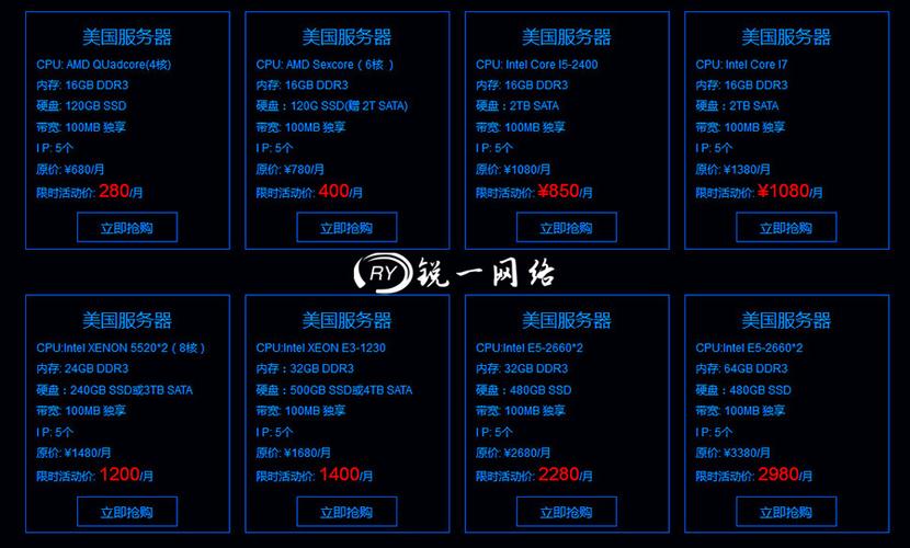 美国服务器和韩国服务器有什么区别