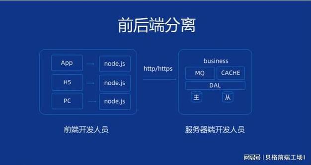 租用香港服务器的优劣势是什么