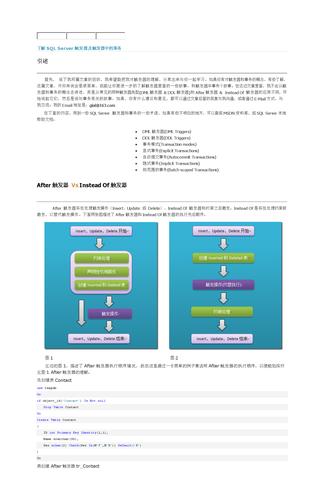 如何处理事务在SQLServer中