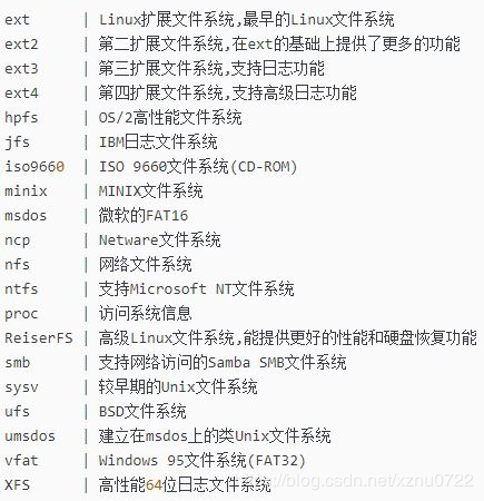 Linux中存储术语的一些简单介绍