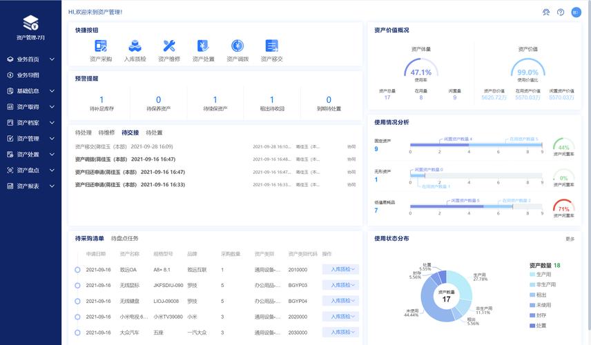 CentOS7安装IT资产管理系统 Snipe-IT