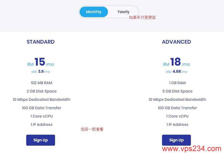 如何购买一个好的马来西亚vps？
