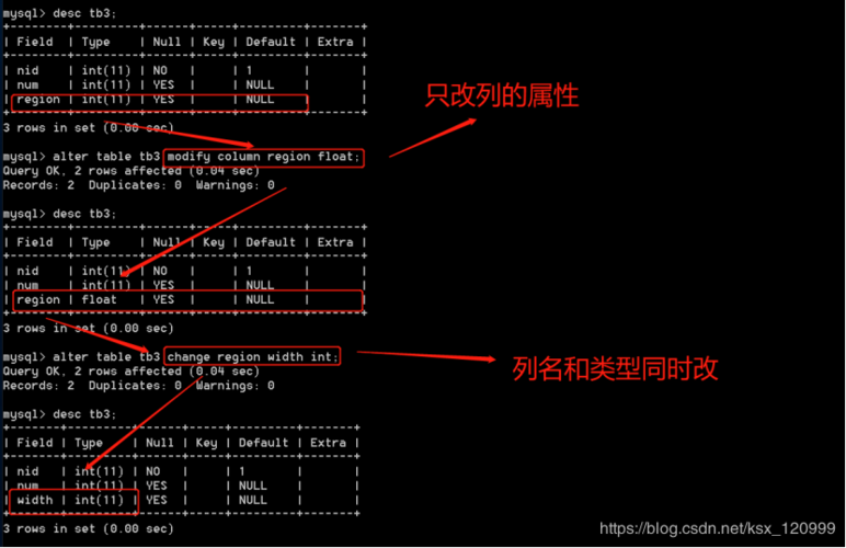 DedeCMS中MySQL修复表的小技巧