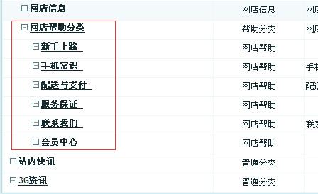 ecshop调用指定分类的文章的方法介绍