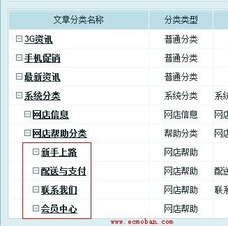 ecshop调用指定分类的文章的方法介绍