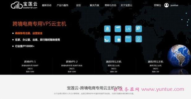 最低配的香港vps能运行多少跨境电商网站？
