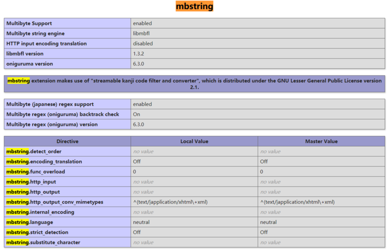如何配置mbstring扩展