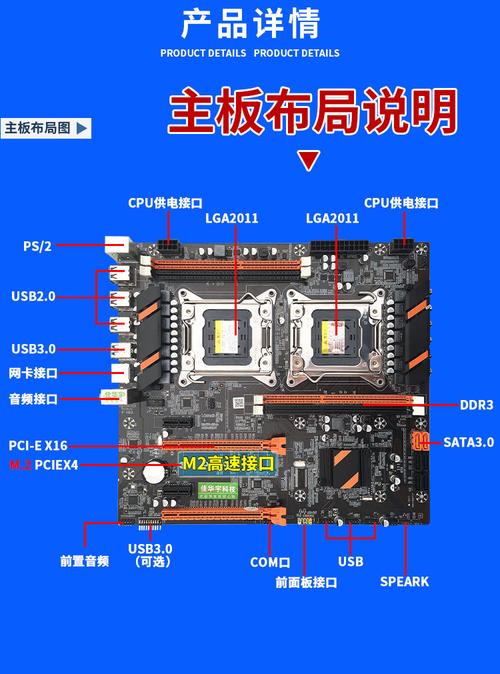 服务器的双路cpu和单路cpu有什么区别？