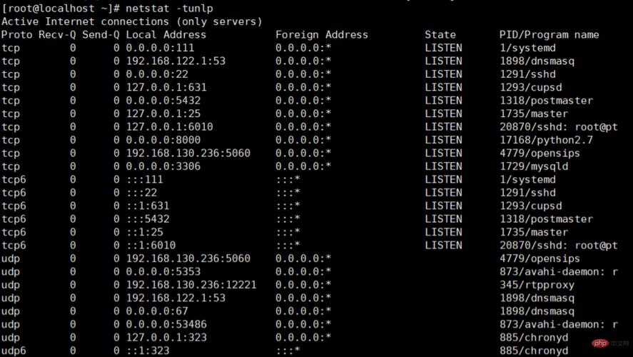 Linux如何查看端口监听状态统计