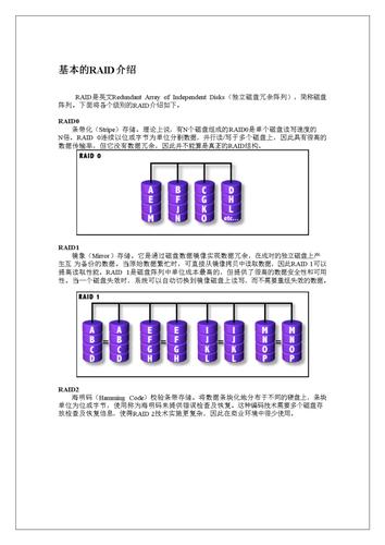 分析：raid01和raid10的区别