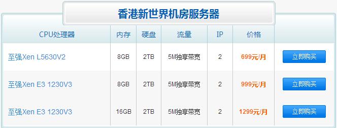 租用香港服务器的三大优势