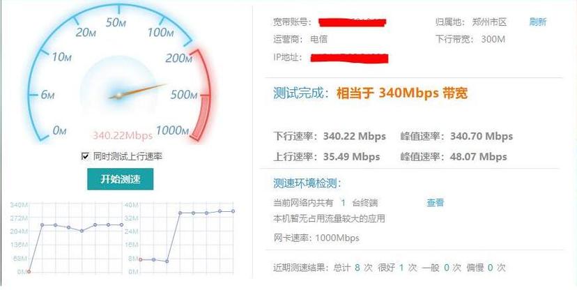 怎么计算海外网站服务器的带宽需求呢？