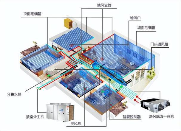 Discuz! 2.5 安全码的重置问题