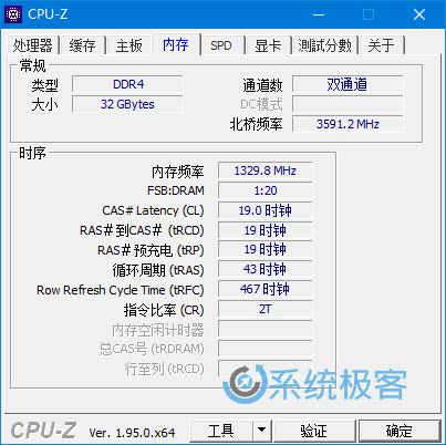 如何估计云服务器的CPU和RAM？