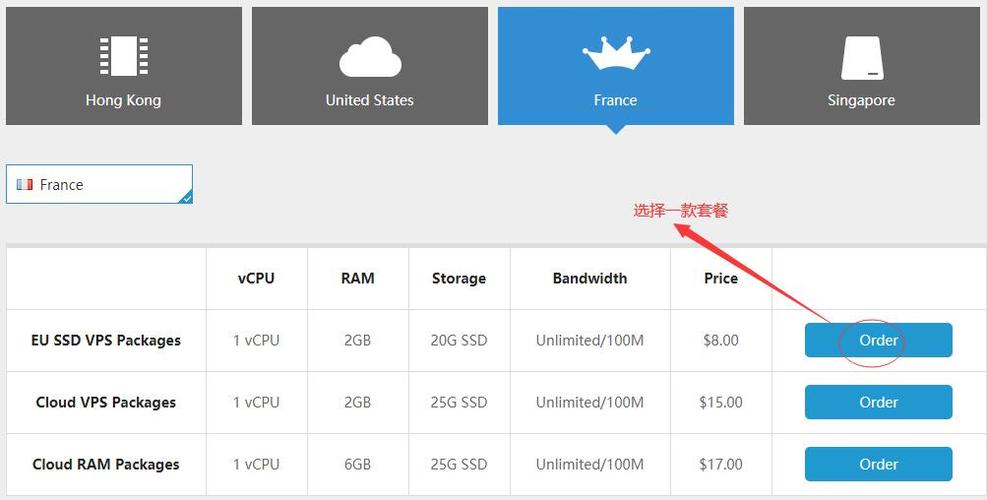 法国vps的配置怎么选择？