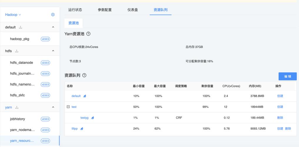 ambari人工智能平台_Hortonworks HDP对接OBS