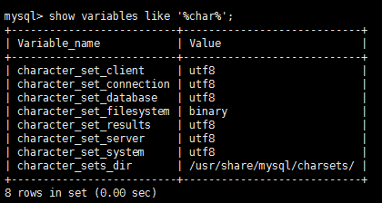 查询mysql端口_查询端口