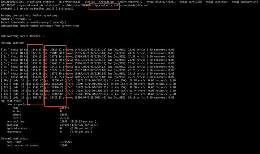 测试mysql_测试自建MySQL性能